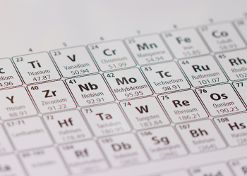 Periodic table close view