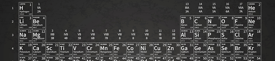 Periodic table showing the 18 column groups